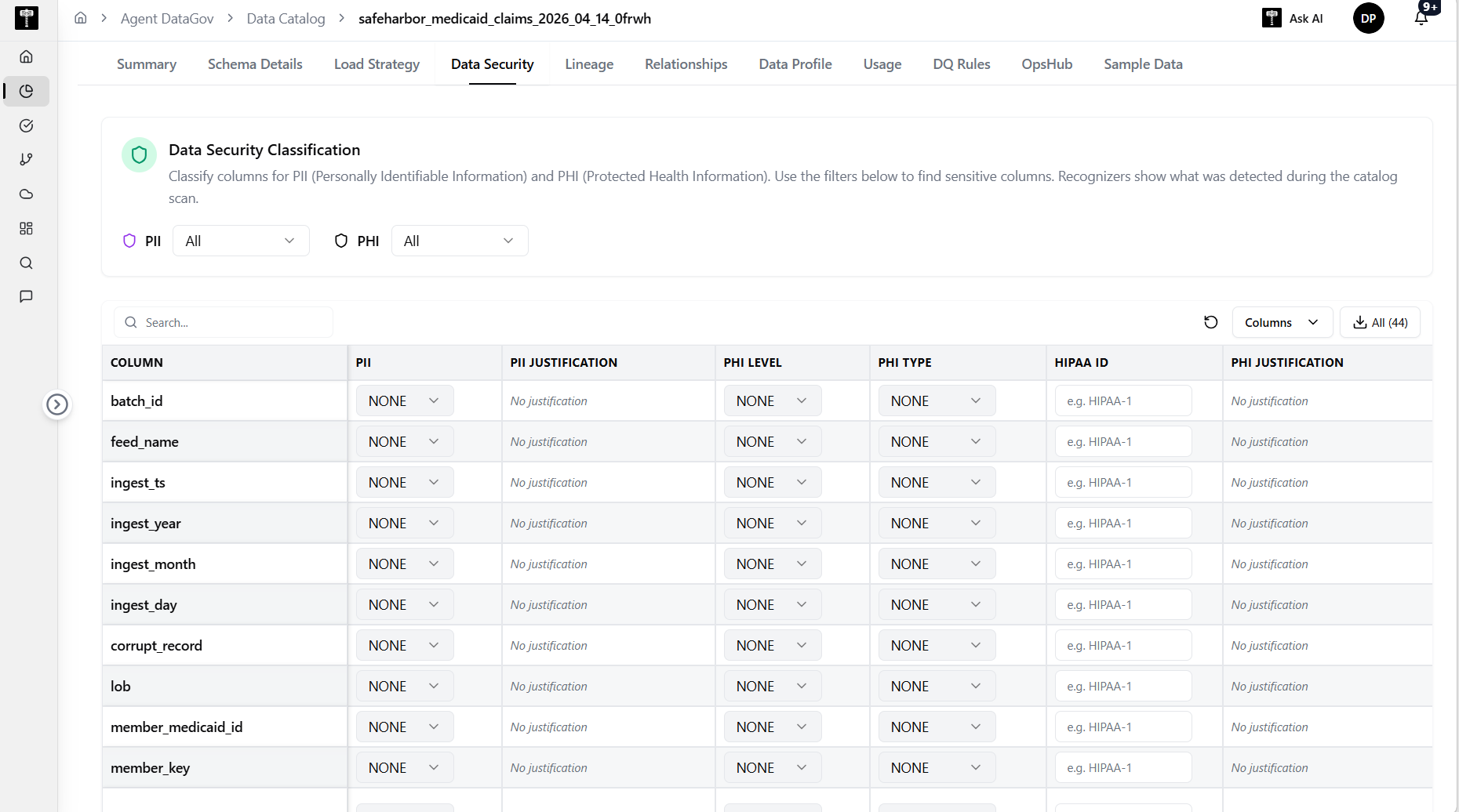 Data Catalog Data Security