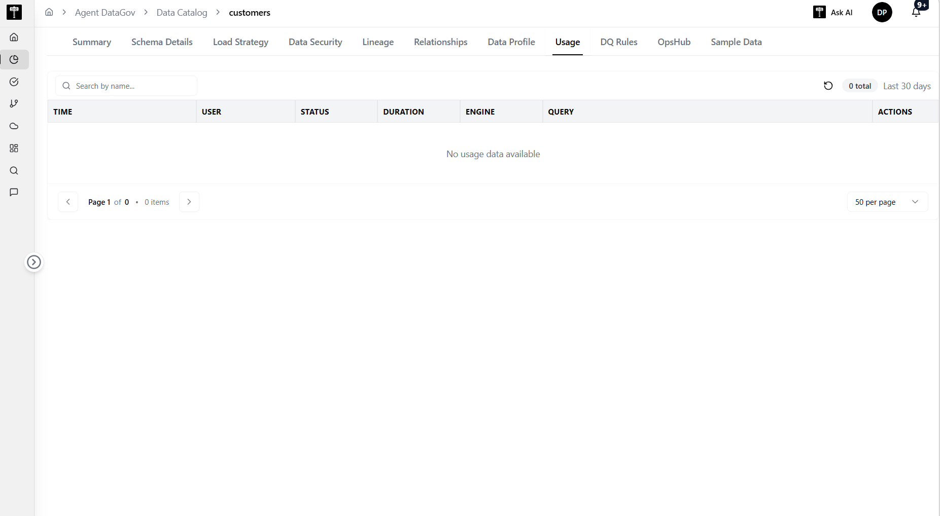 Data Catalog Usage