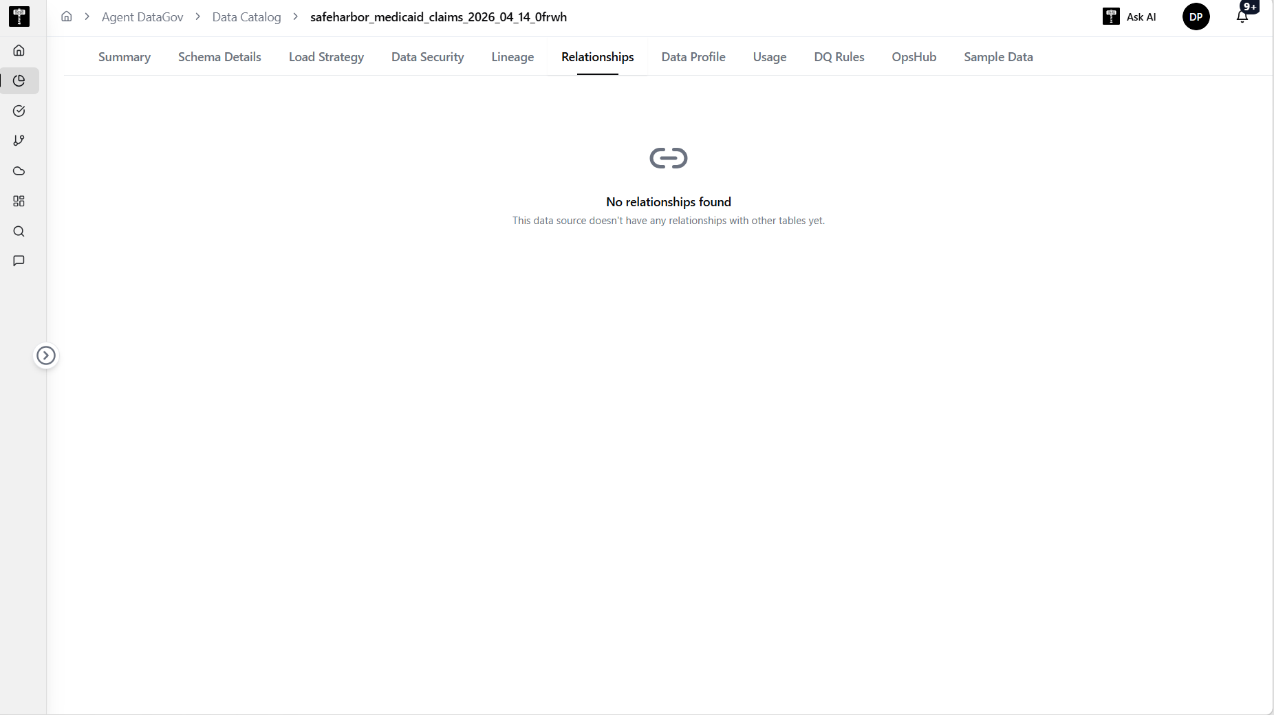 Data Catalog Relationships