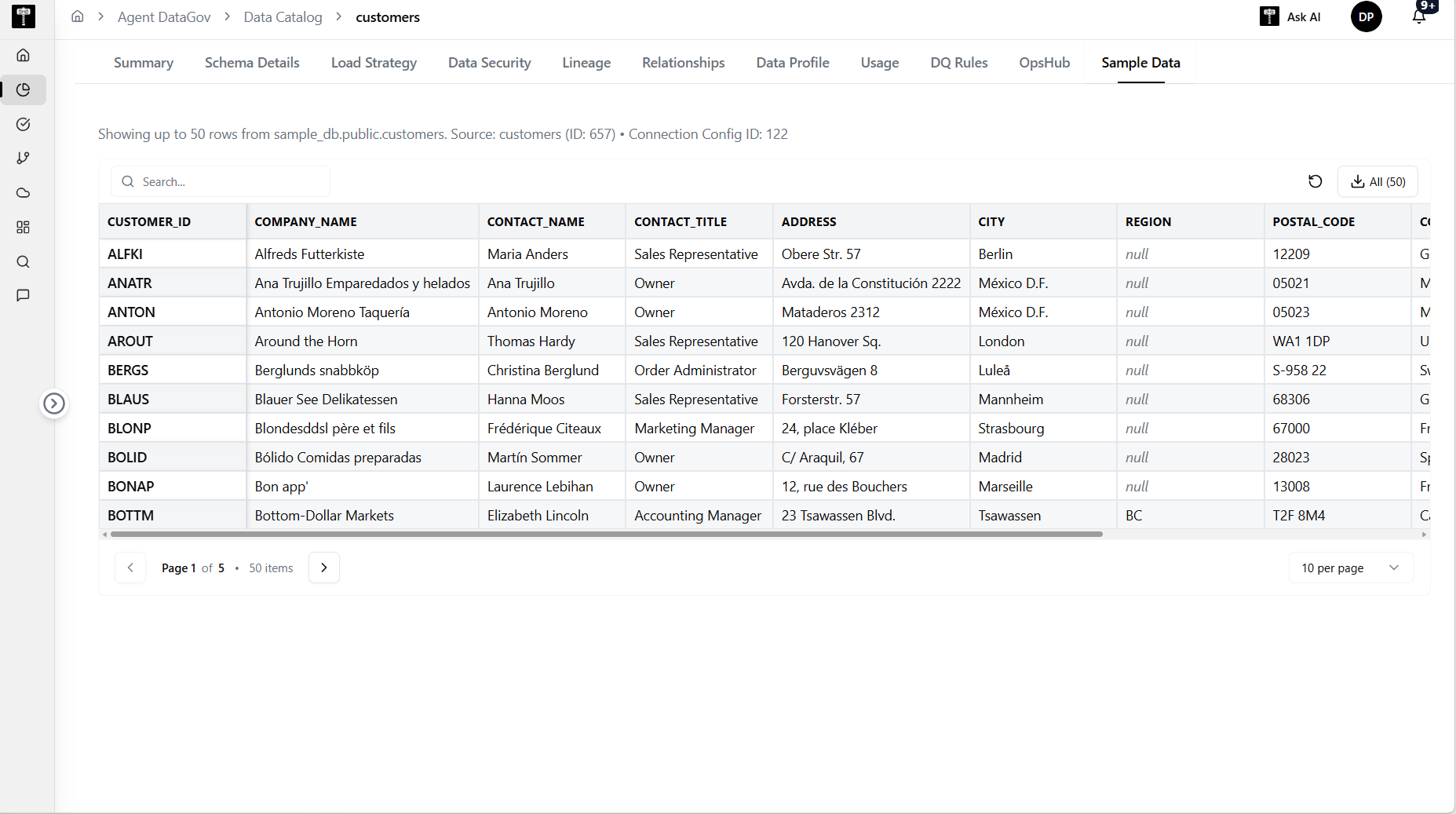 Data Catalog Sample Data