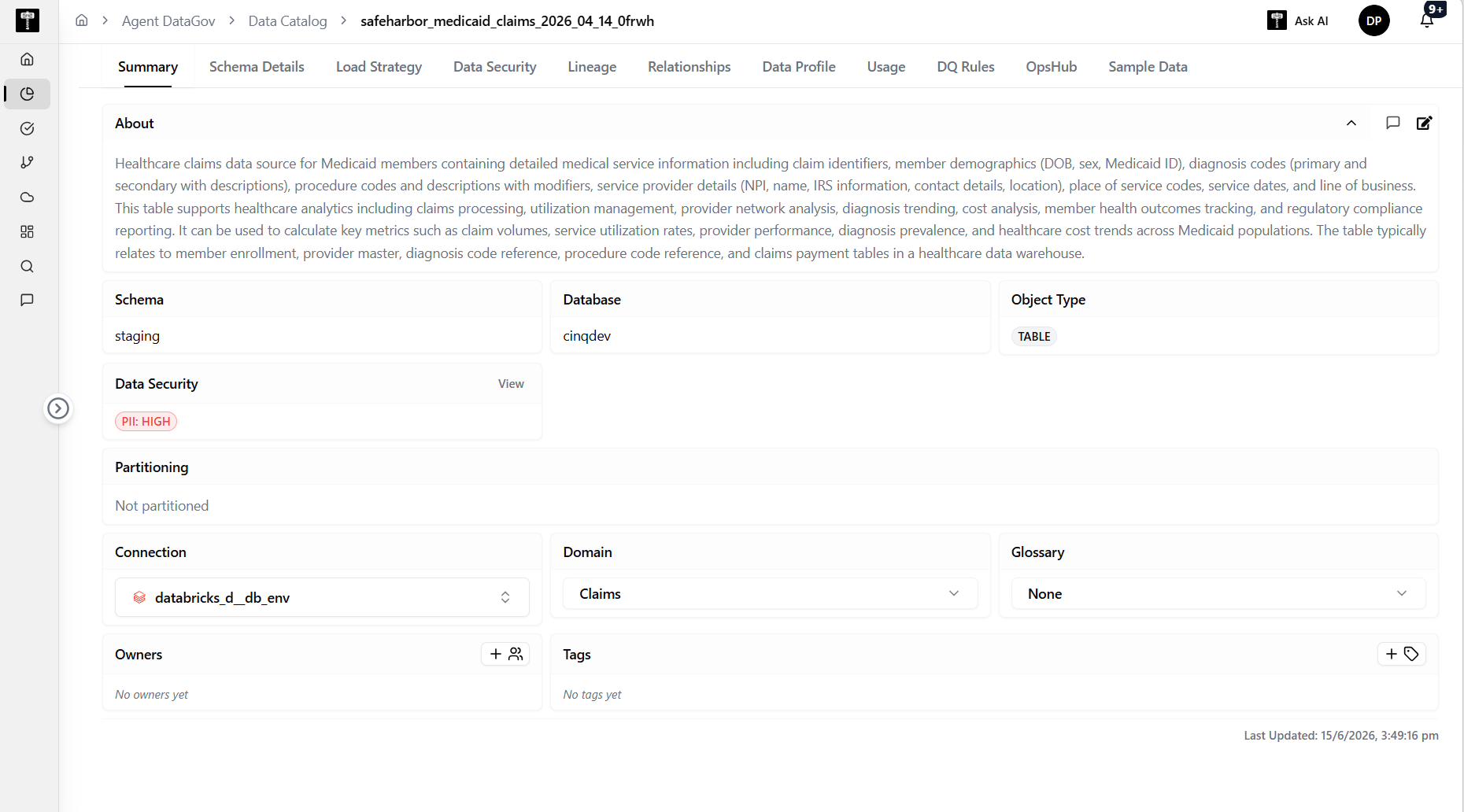 Data Catalog Summary