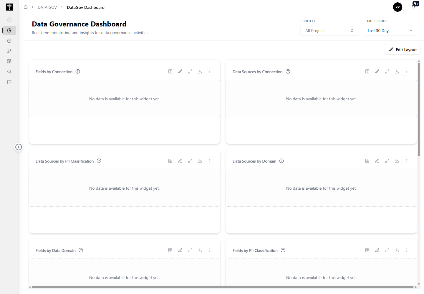 Data Governance Dashboard