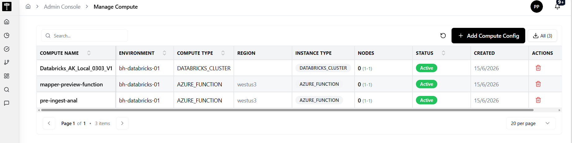 Compute resources configured for the ingestion pipeline