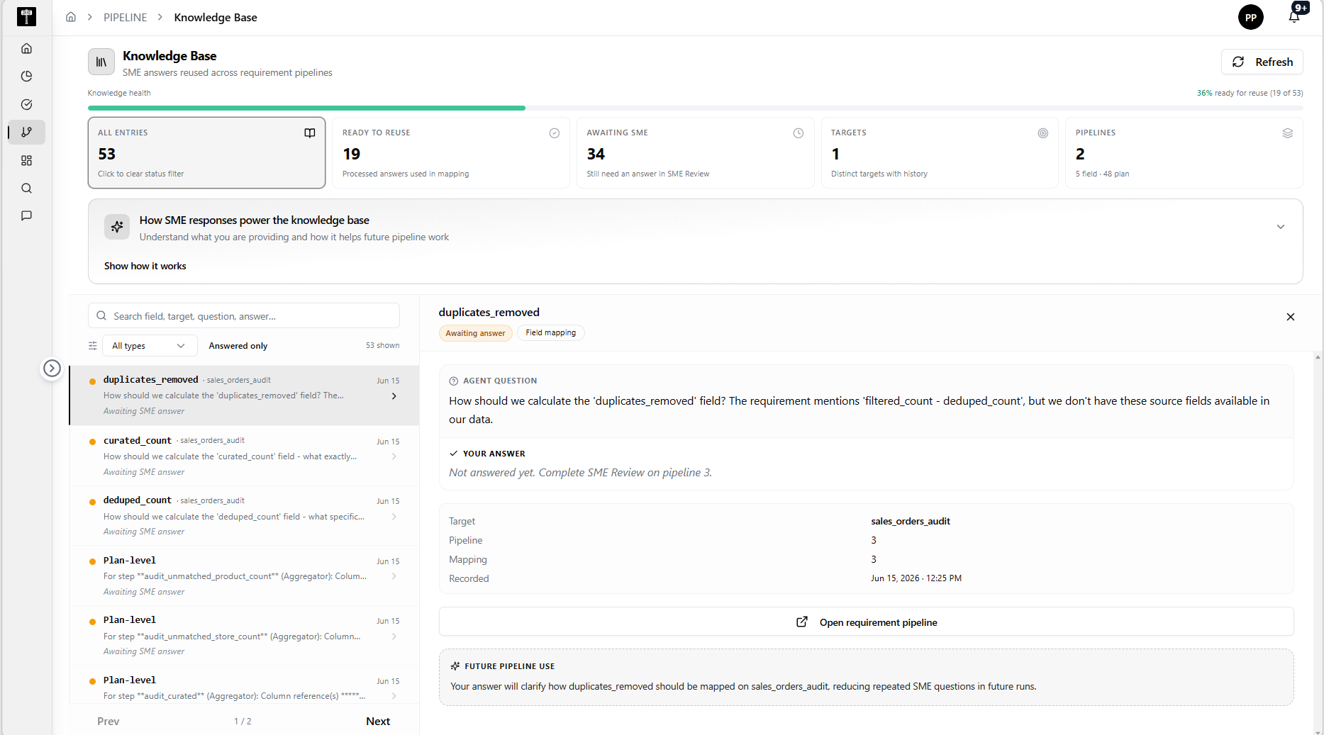 Knowledge Base showing reusable pipeline components, templates, and shared documentation